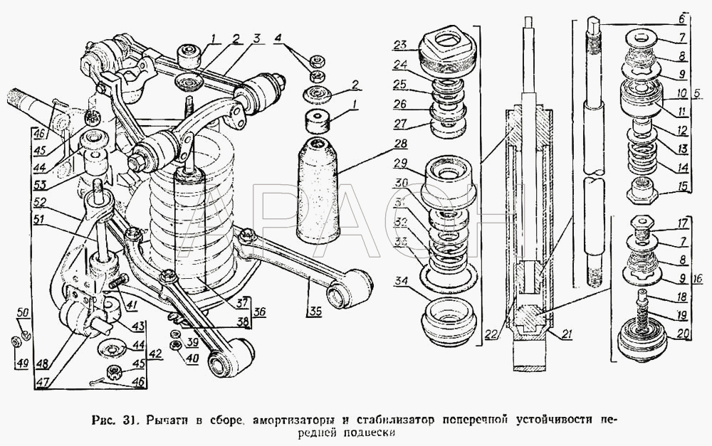 Рычаги в сборе, амортизаторы и стабилизатор поперечной устойчивости передней подвески ГАЗ-3102