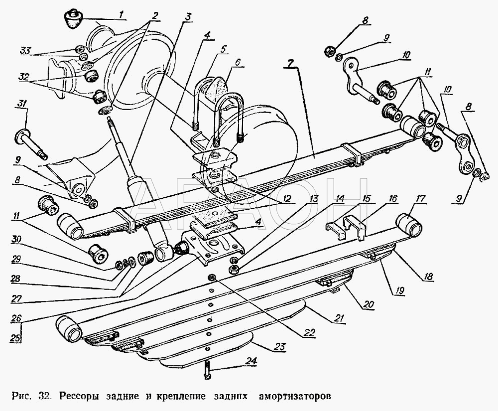 Рессоры задние и крепление задних амортизаторов ГАЗ-3102