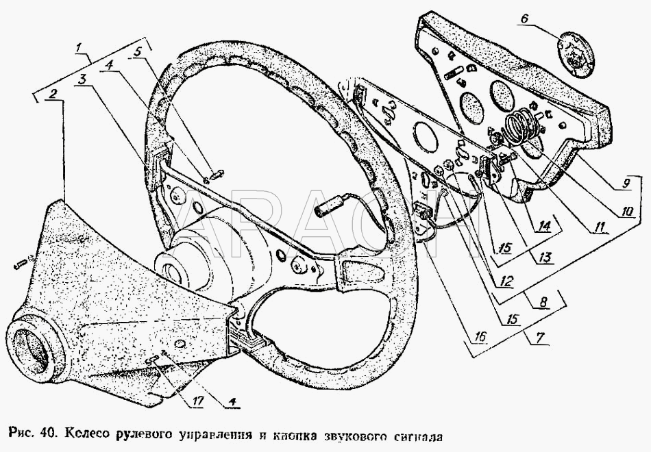 Колесо рулевого управления и кнопка звукового сигнала ГАЗ-3102