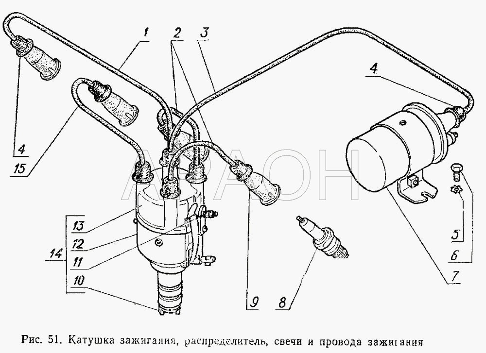 Катушка зажигания, распределитель, свечи и провода зажигания ГАЗ-3102