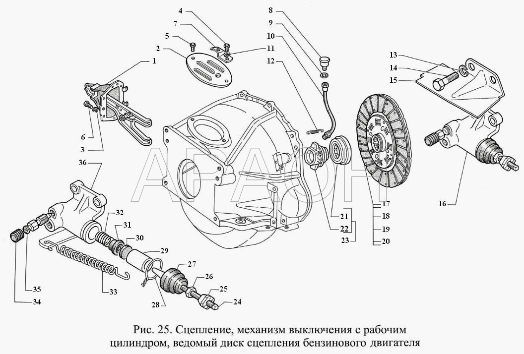 Сцепление, механизм выключения с рабочим цилиндром, ведомый диск сцепления бензинового двигателя ГАЗ-3308