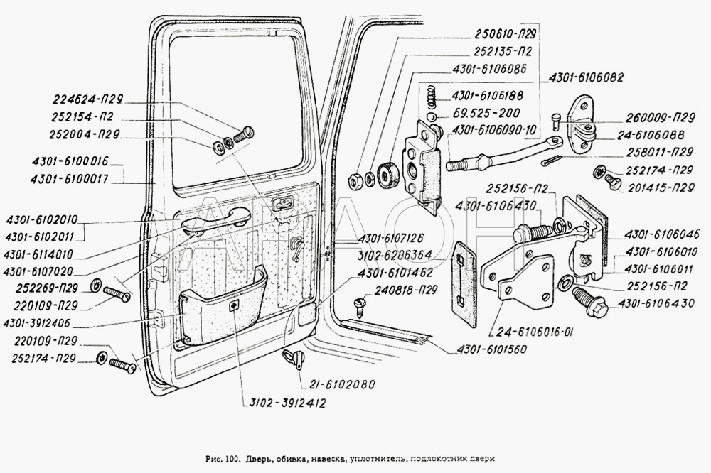 Дверь, обивка, навеска, уплотнитель, подлокотник двери ГАЗ-4301