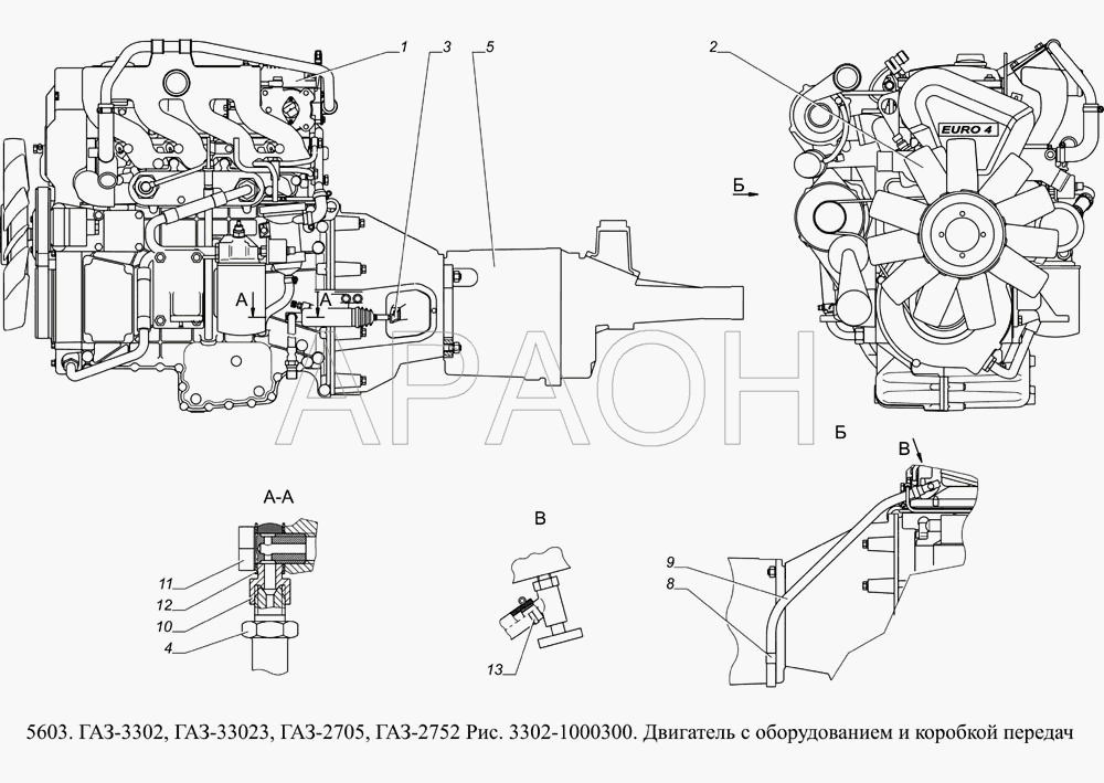 3302-1000300 Двигатель с оборудованием и коробкой передач ГАЗ-5603 (Евро 4)