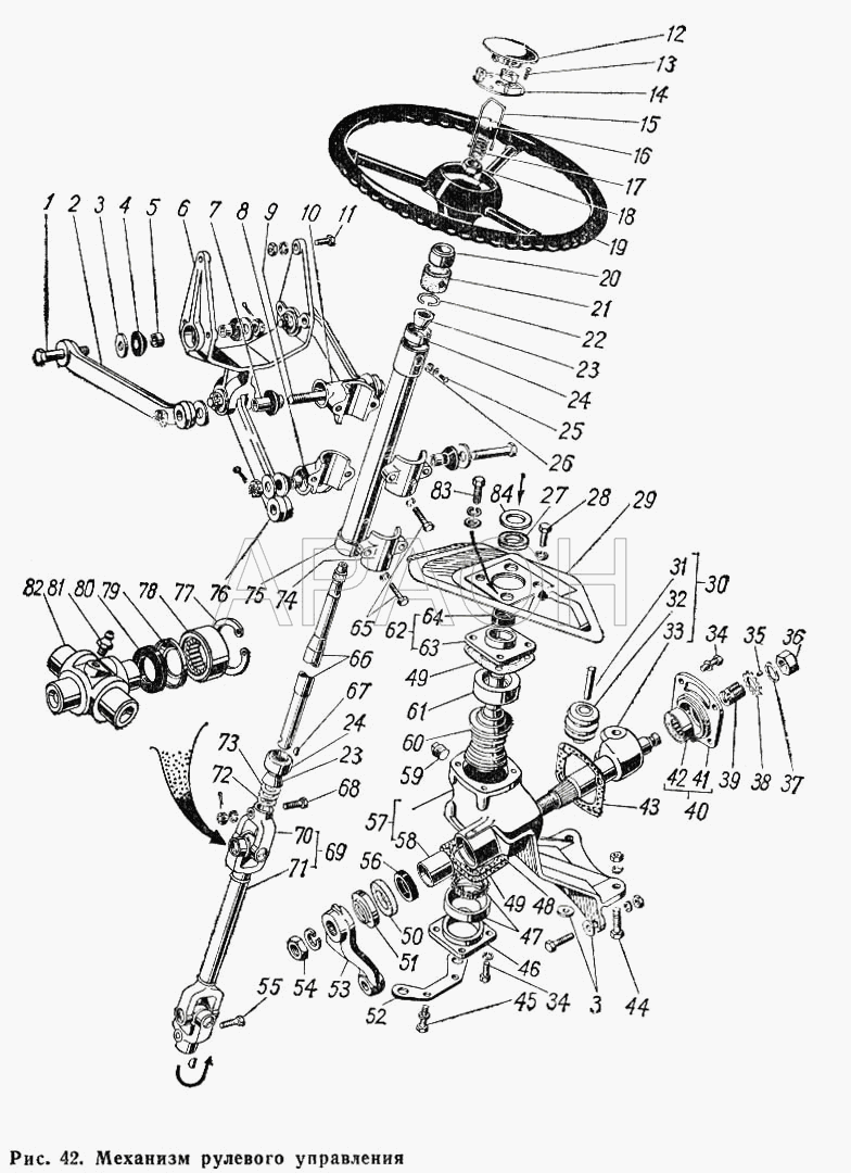Механизм рулевого управления ГАЗ-66 (Каталог 1983 г.)