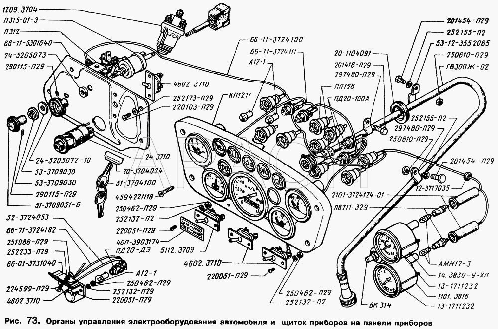 Щиток приборов на панели приборов, органы управления электрооборудования автомобиля ГАЗ-66 (Каталог 1996 г.)