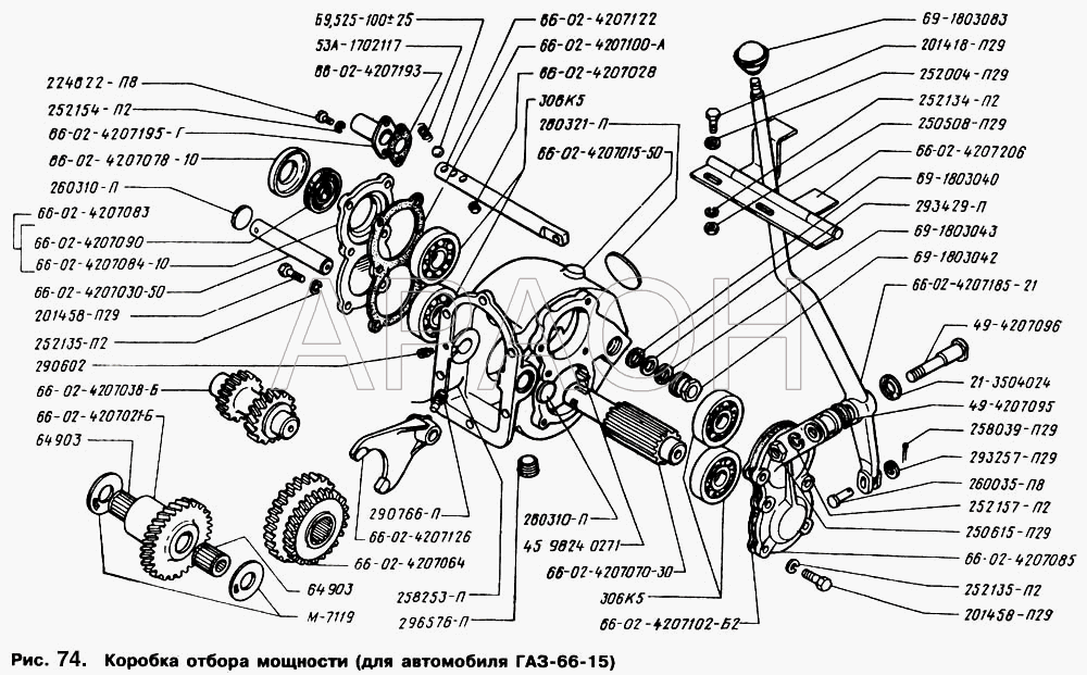 Коробка отбора мощности (для автомобиля ГАЗ-66-15) ГАЗ-66 (Каталог 1996 г.)