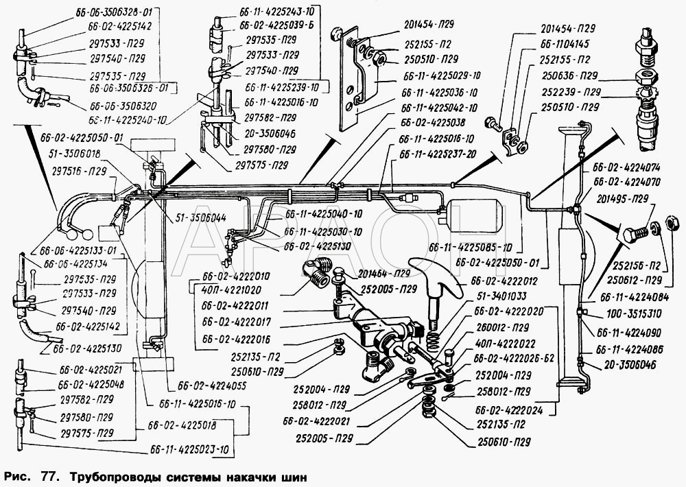 Трубопроводы системы накачки шин ГАЗ-66 (Каталог 1996 г.)