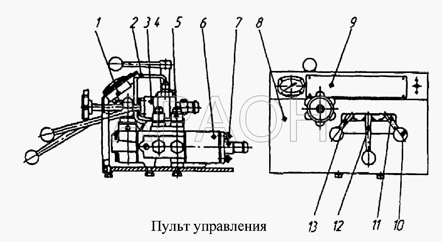 Пульт управления ПБУ-1.09.05.000 ПБУ-2