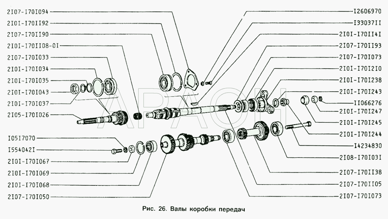 Валы коробки передач ИЖ 2126