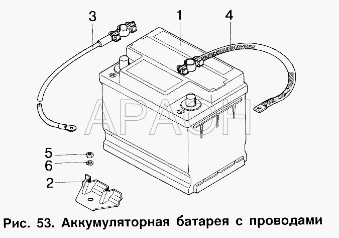 Аккумуляторная батарея с проводами ИЖ 2717
