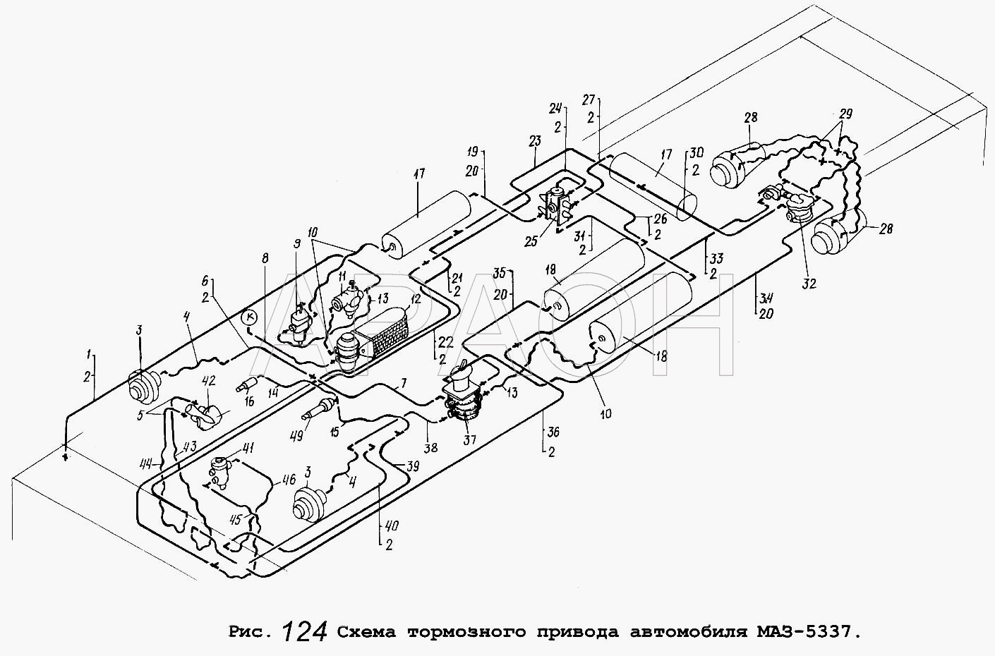 Схема тормозного привода автомобиля МАЗ-5337 Общий (см. мод-ции)