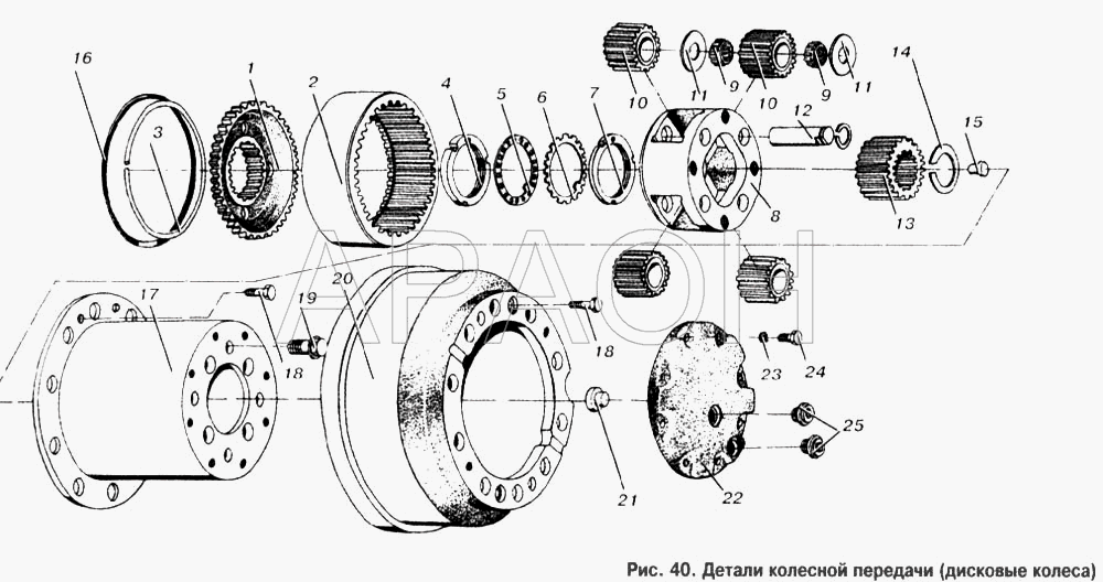 Детали колесной передачи (дисковые колеса) МАЗ-6303