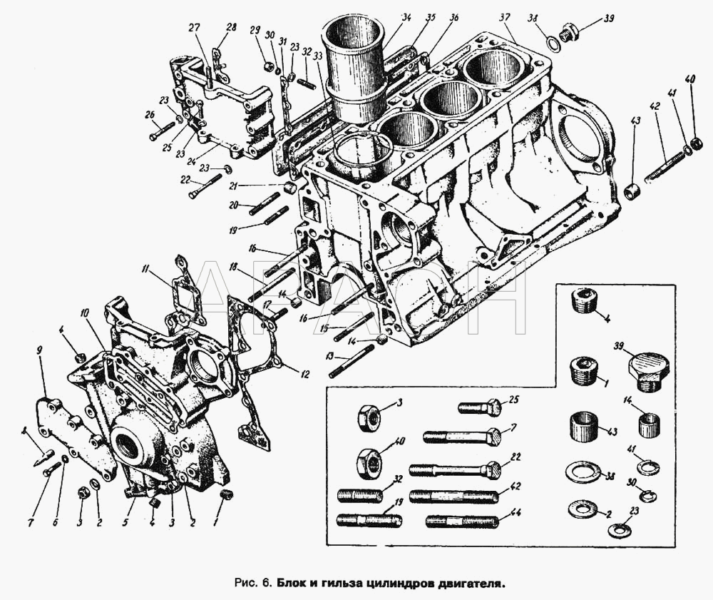 Блок и гильзы цилиндров двигателя Москвич 412