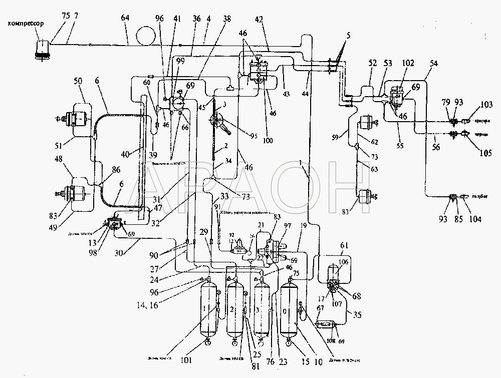 Схема пневматическая соединений тормозной системы K-744P1