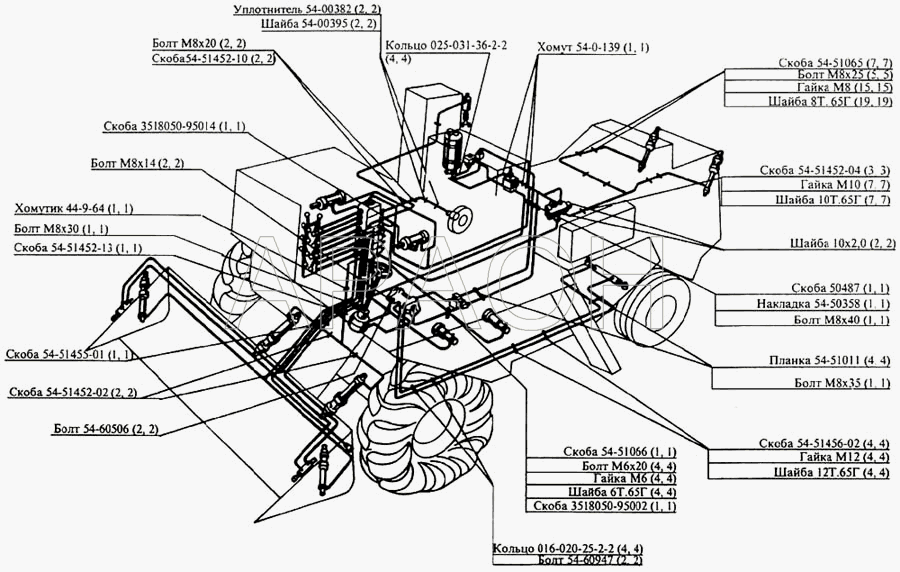 Гидрооборудование CK-5М-1 «Нива»