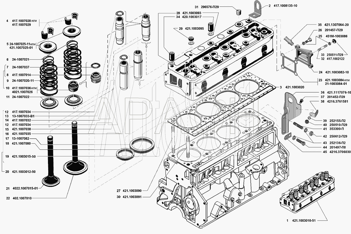 Головка блока цилиндров с клапанами УМЗ-4216 (Евро 3)
