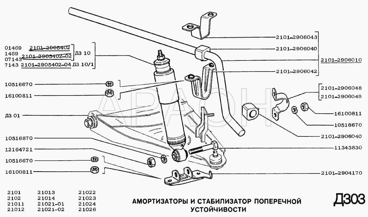Амортизаторы и стабилизатор поперечной устойчивости ВАЗ 2102