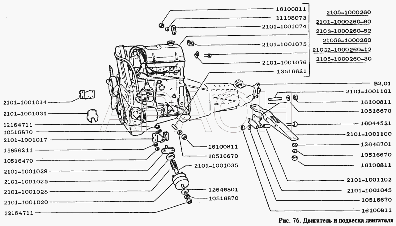 Двигатель и подвеска двигателя ВАЗ 2104