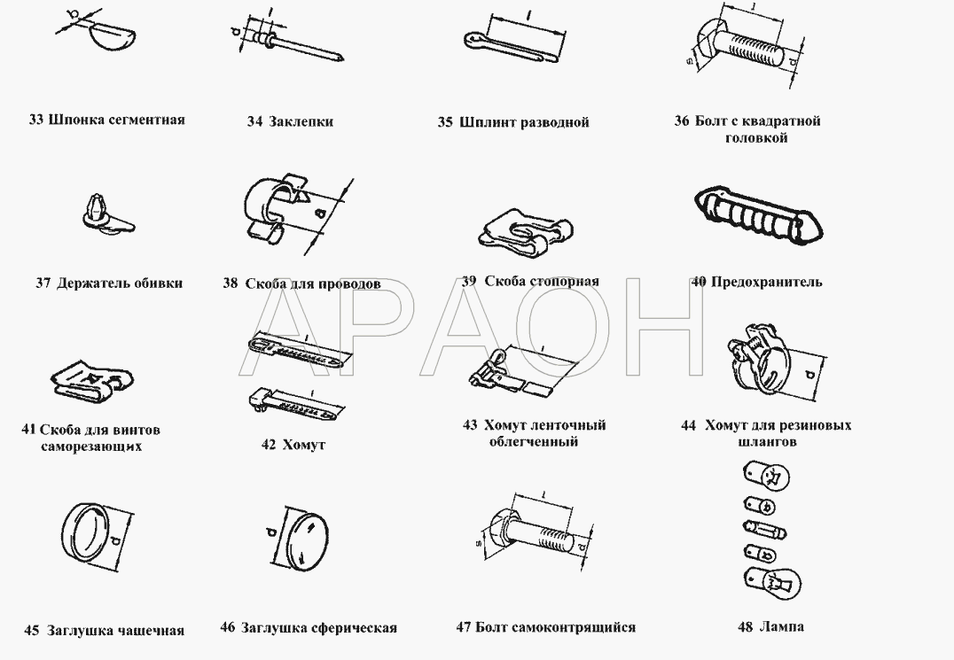 Прочие ВАЗ 2105