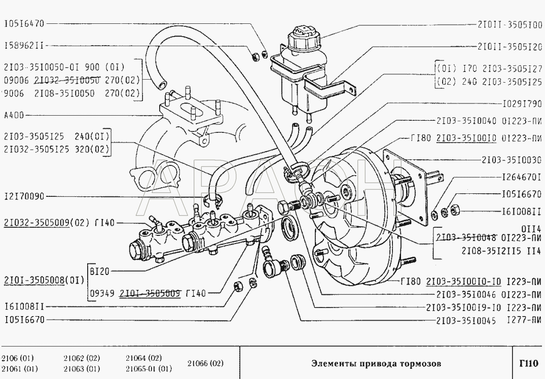 Элементы привода тормозов ВАЗ 2106