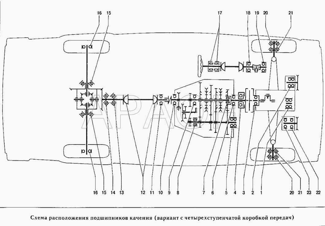Схема расположения подшипников качения (вариант с четырехступенчатой коробкой передач) ВАЗ 2107