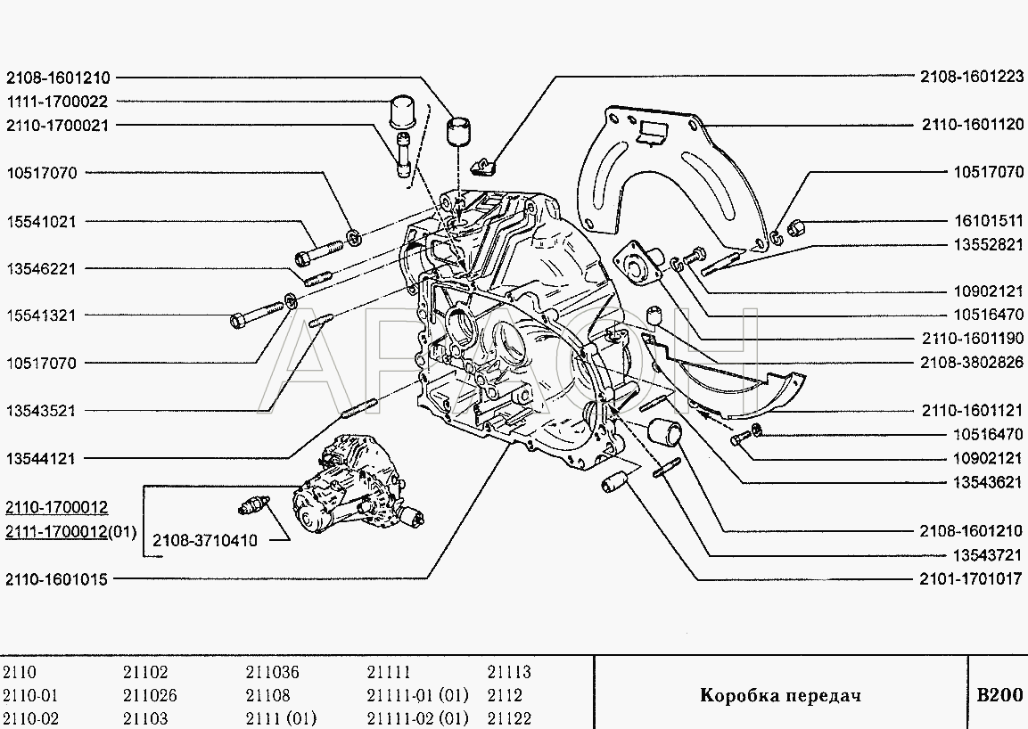 Коробка передач ВАЗ 2110