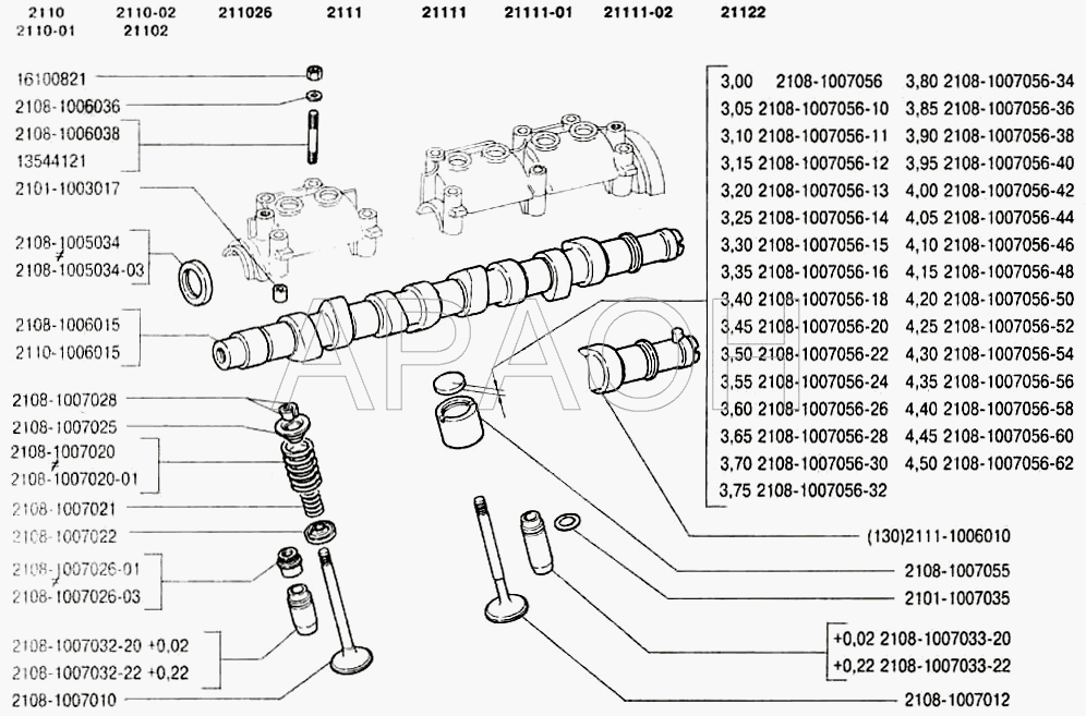 Механизм газораспределительный ВАЗ 2110