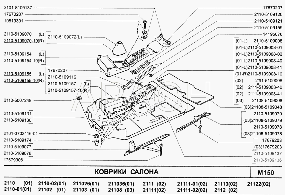 Коврики салона ВАЗ-2110 (2007)