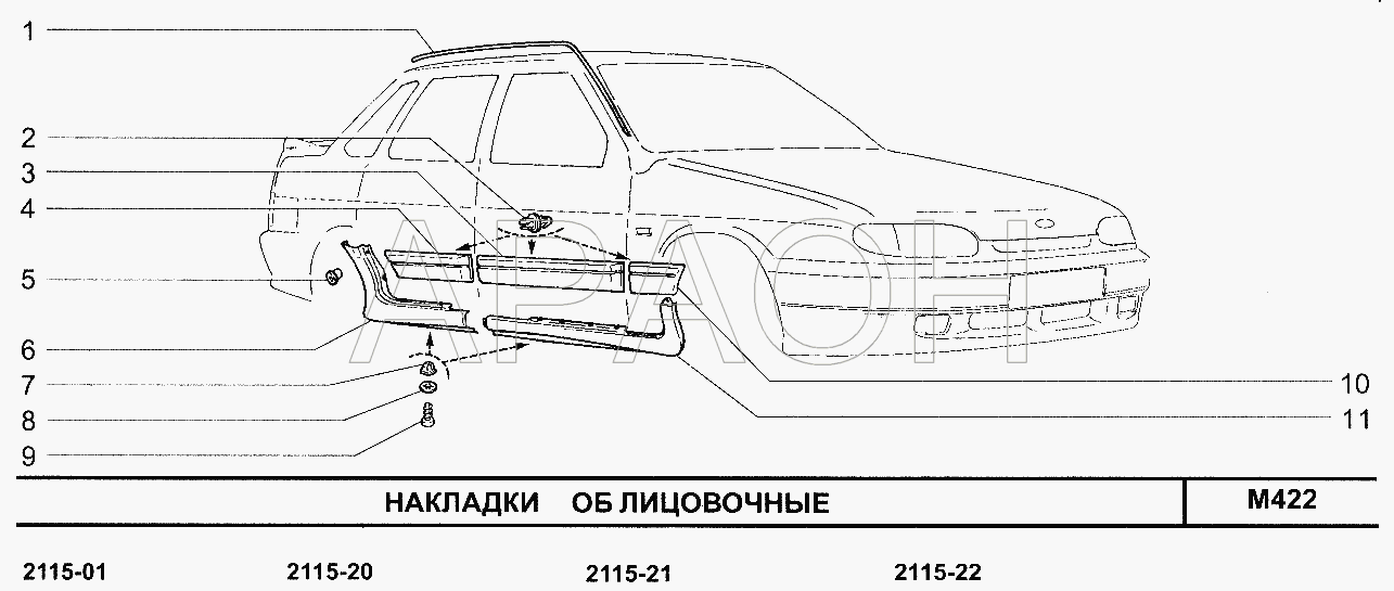 Накладки облицовочные ВАЗ 2115