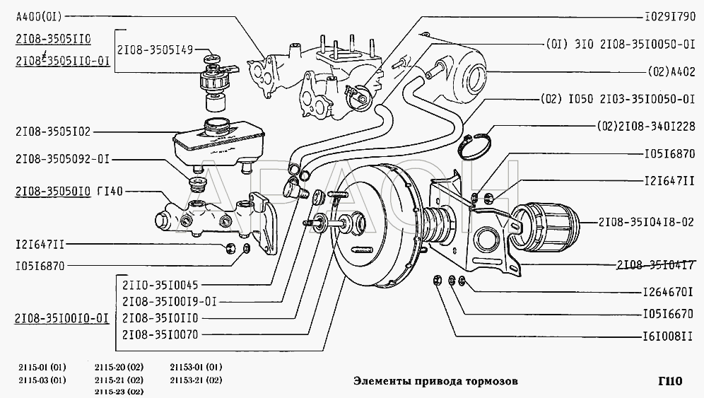 Элементы привода тормозов ВАЗ 2115