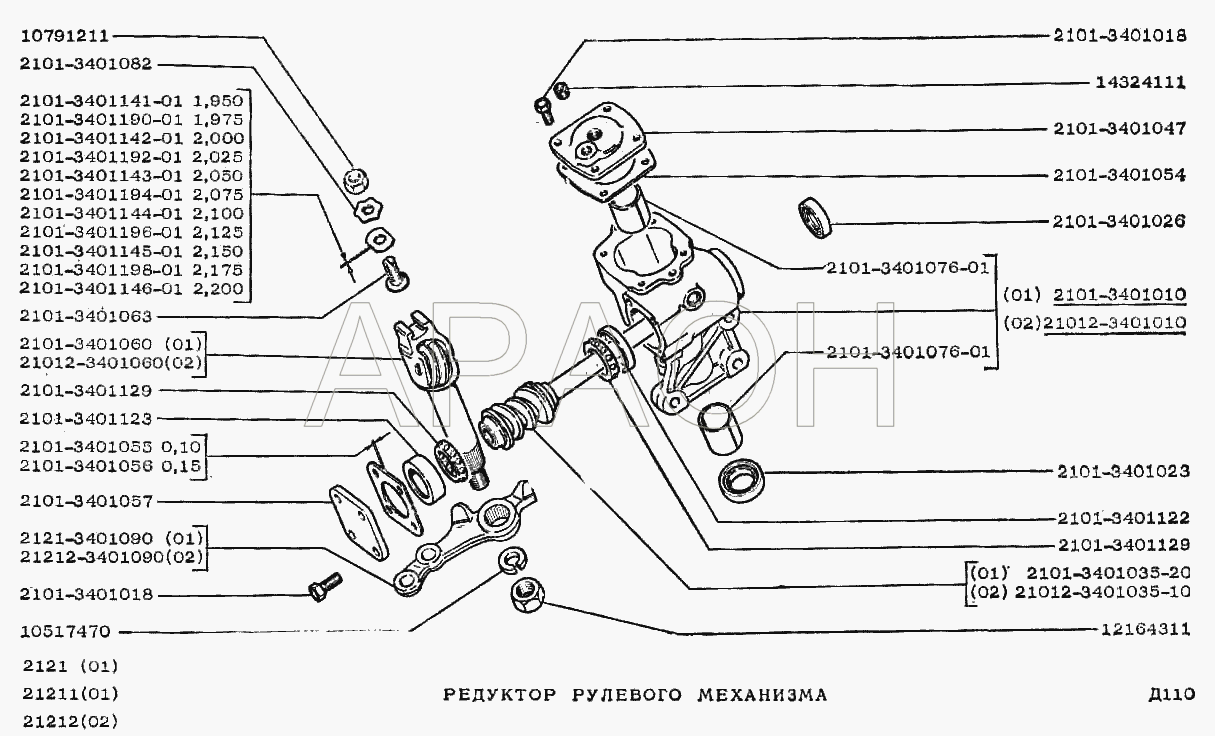 Редуктор рулевого механизма ВАЗ 2121