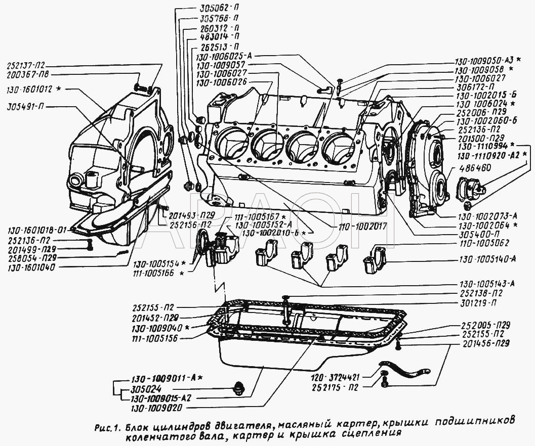 Блок цилиндров двигателя, масляный картер, крышки подшипников коленчатого вала, картер и крышка сцепления ЗИЛ 431410 (130)