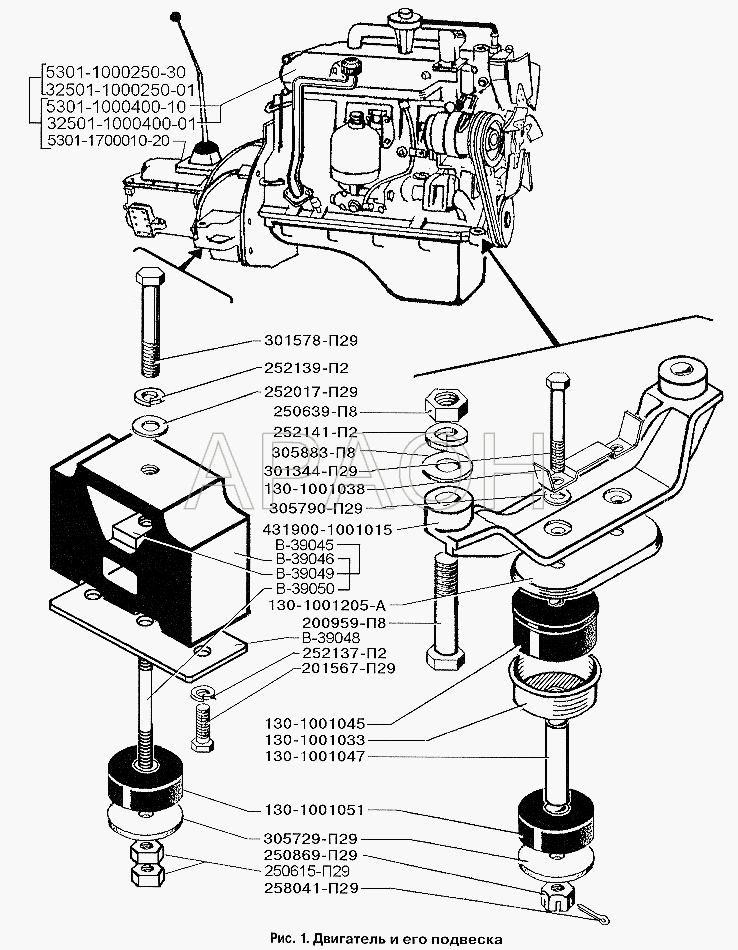 Двигатель и его подвеска ЗИЛ-3250