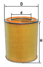 Элемент фильтрующий ЯМЗ воздушный (бумага) DIFA